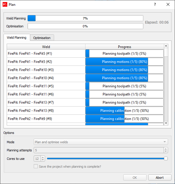 Planning Progress